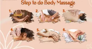  Massage Step By Step Technique